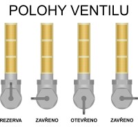 Palivový kohút M22 Babetta - SK