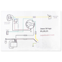 Elektroinštalácia Pionier 05, 20,21 pre VAPE