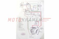 Elektroinštalácie Jawa / ČZ 150 kývačka