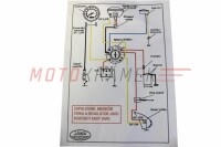 Elektroinštalácia Jawa/ČZ 125/175/250/350 spínačka v maske pre VAPE